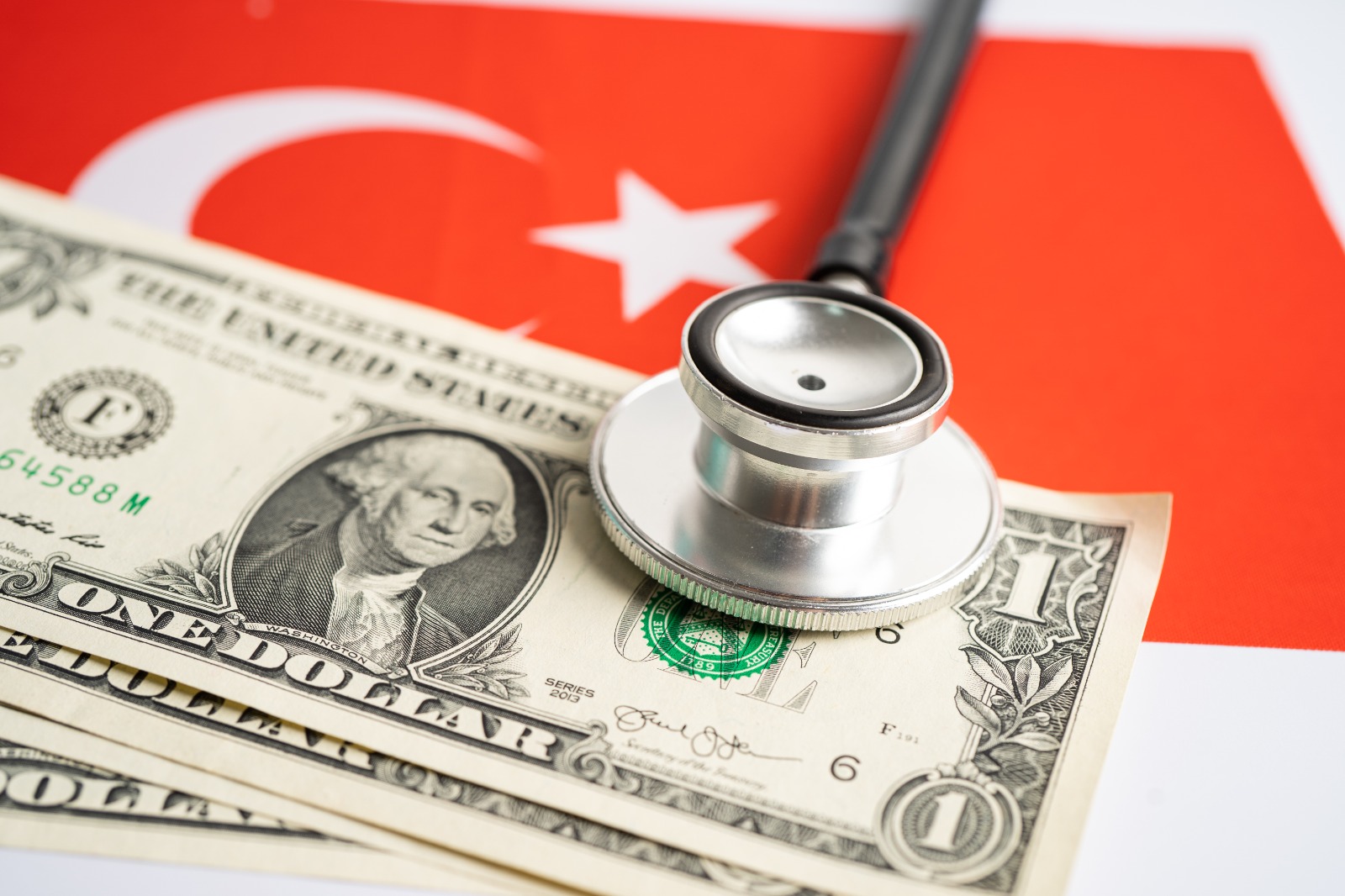 Cost comparison Turkey vs USA